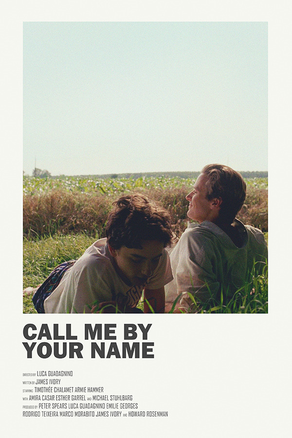 call me by your name, Tumblr