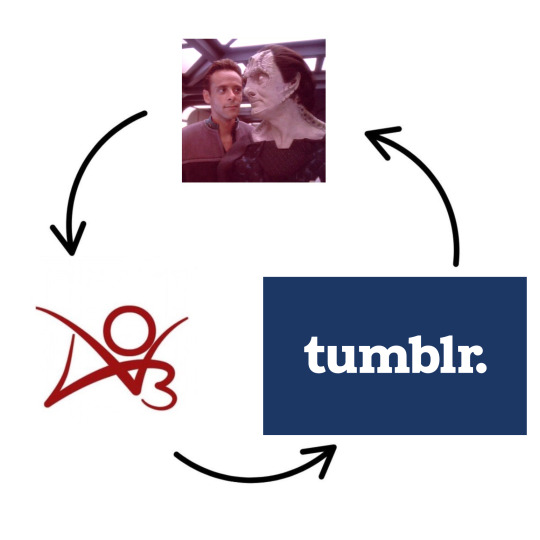 Tumblr media