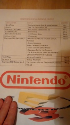 Infermon:  This List Has Been Leaked Online….. Could This Be Nintendos E3 Lineup?!?!??!?!?!