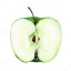 greenapplecrunch