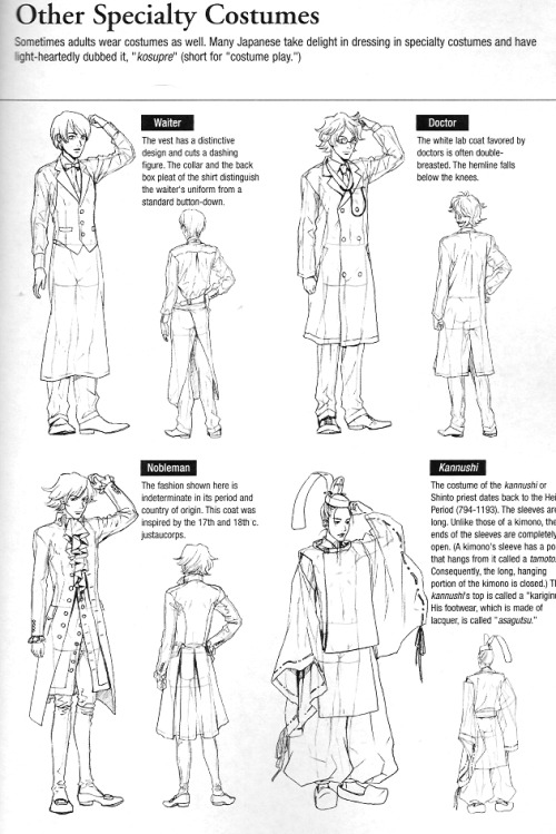 fucktonofanatomyreferences:  Another splendid fuck-ton of clothing references (per request). Someone scanned this from a book called “Drawing Yaoi.” 