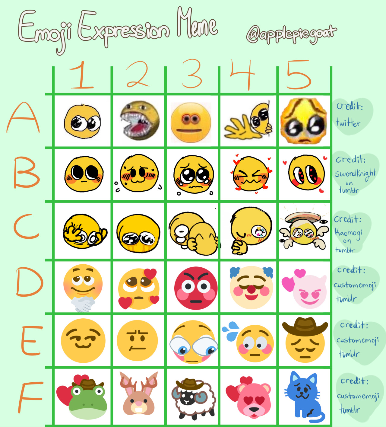 Meme cursed emojis