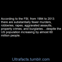 ultrafacts:  Fact Source: http://www.fbi.gov/about-us/cjis/ucr/crime-in-the-u.s/2013/crime-in-the-u.s.-2013/tables/1tabledatadecoverviewpdf/table_1_crime_in_the_united_states_by_volume_and_rate_per_100000_inhabitants_1994-2013.xlsFor