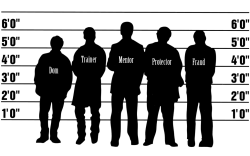 daddyisasdaddydoes:  THE USUAL SUSPECTS: KNOW THEIR ROLES It turns out that there are some “doms” out there in the community using titles like “Mentor” and “Protector” to manipulate and prey upon unsuspecting littles. It is all too easy to