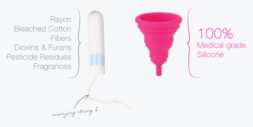 lion-heart10:https://www.kickstarter.com/projects/intimina/lily-cup-compact-the-menstrual-cup-reinve