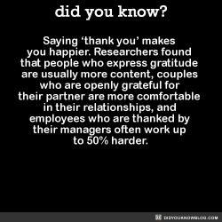 did-you-kno:  Saying ‘thank you’ makes you happier. Researchers found that people who express gratitude are usually more content, couples who are openly grateful for their partner are more comfortable in their relationships, and employees who are