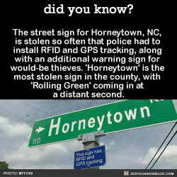 did-you-kno:The street sign for Horneytown,