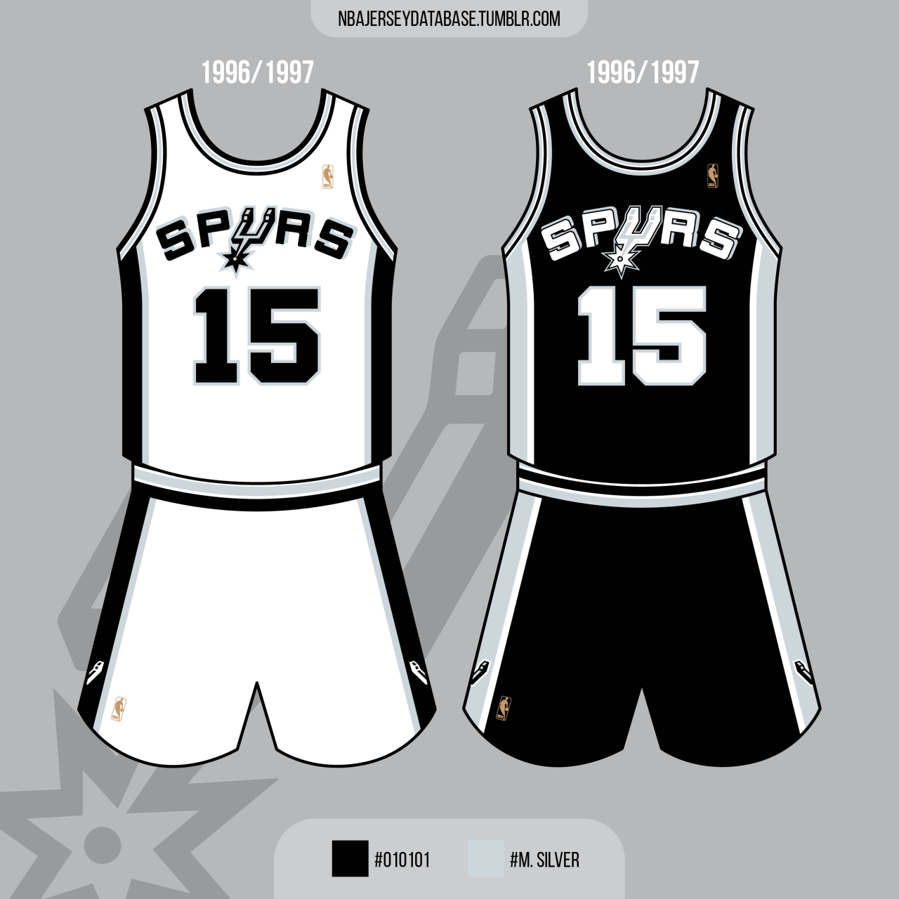 San Antonio Spurs Jersey History - Basketball Jersey Archive