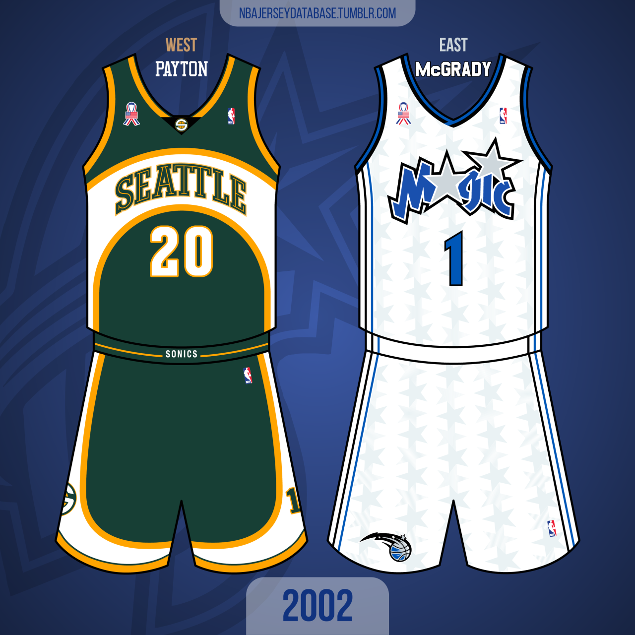 NBA Jersey Database, 1963 NBA All-Star GameLos Angeles Memorial Sports
