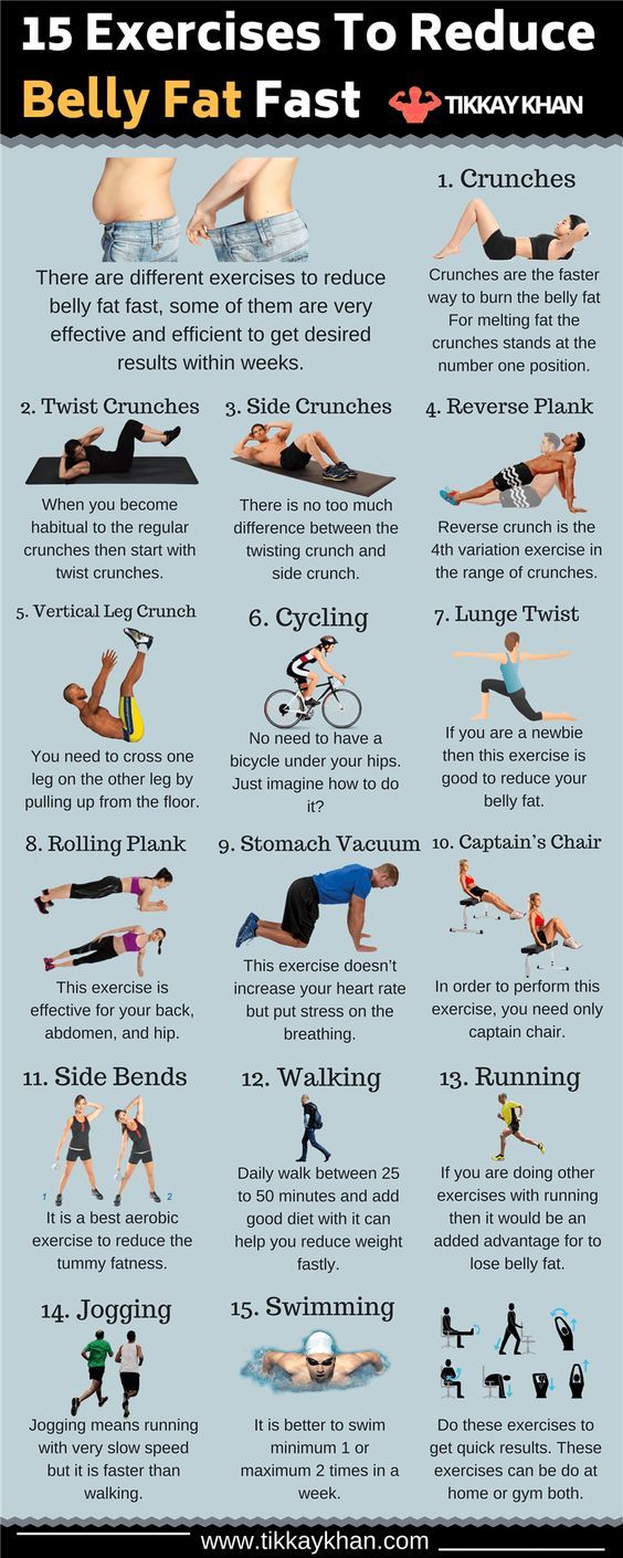 A Healthy Body From Now On!!!  Give Yourself The Power To Eliminate Those Love Handles. Lead The Change!