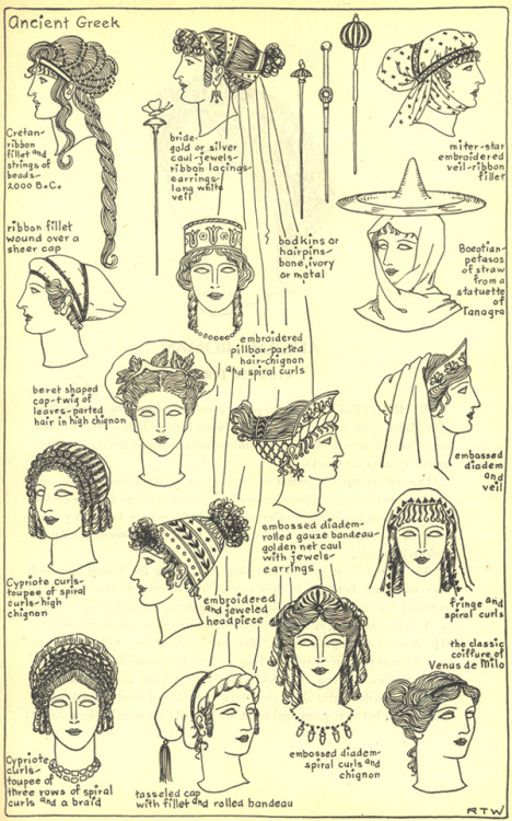 sartorialadventure: Hats and hairstyles of the ancient world. (Click to enlarge)