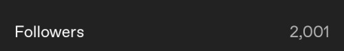 Damn Fr?! 2000 People Like My Stuff?! I Just Make Mediocre Weirdcore Lmao. Thx So Much Though, I Love