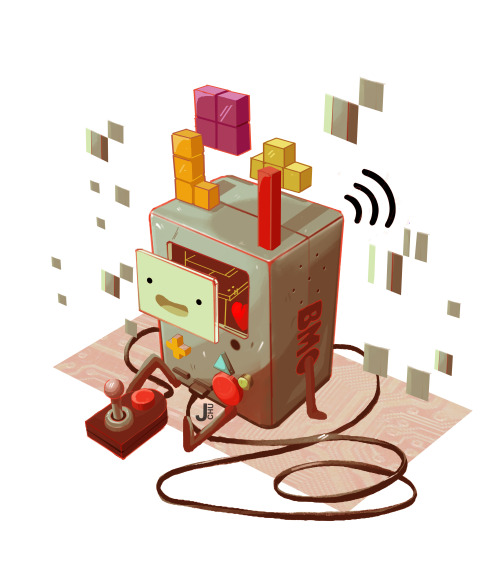 churon:  I have watched this show a lot…but I’ve been shown a ton of clips of BMO…Best character yeah?