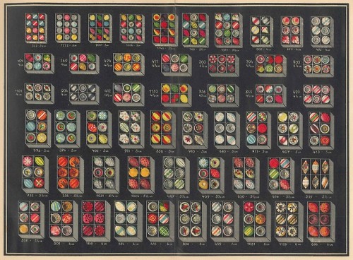 design-is-fine:Pages from a trade catalog, Christbaumschmuck / Christmas Tree Ornaments, 1936. Erwin