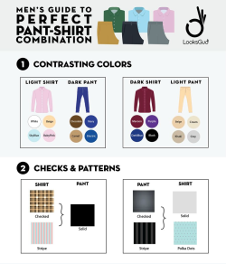 americaninfographic:  Pant-Shirt Combo 