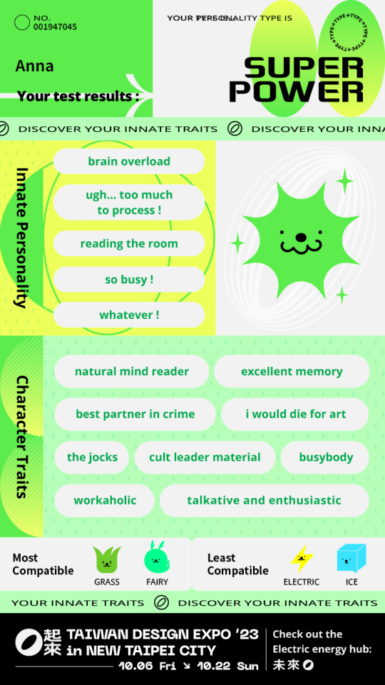 Yay! I Love This!!! The Innate Personality Is Incredibly Correct Lmao And So Are The Personality Traits!