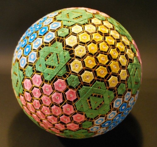 ladyinterior:  Intricate Temari Balls Made porn pictures