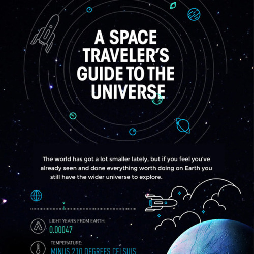 12 Intergalactic Attractions Every Space Tourist Must Visit - Infographic