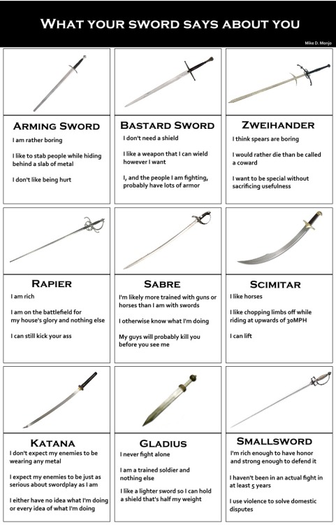 rawkin-forgeheart: the-hawkeyes: amigomonjo: You know what? I like swords. I like to think I know a 