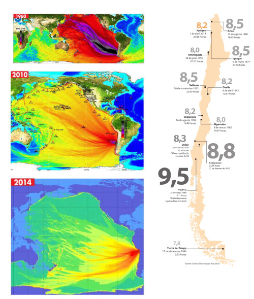 jaidefinichon:  Chile, hermosa tierra apetecida por los terremotos. Un saludo a la gente del norte. 