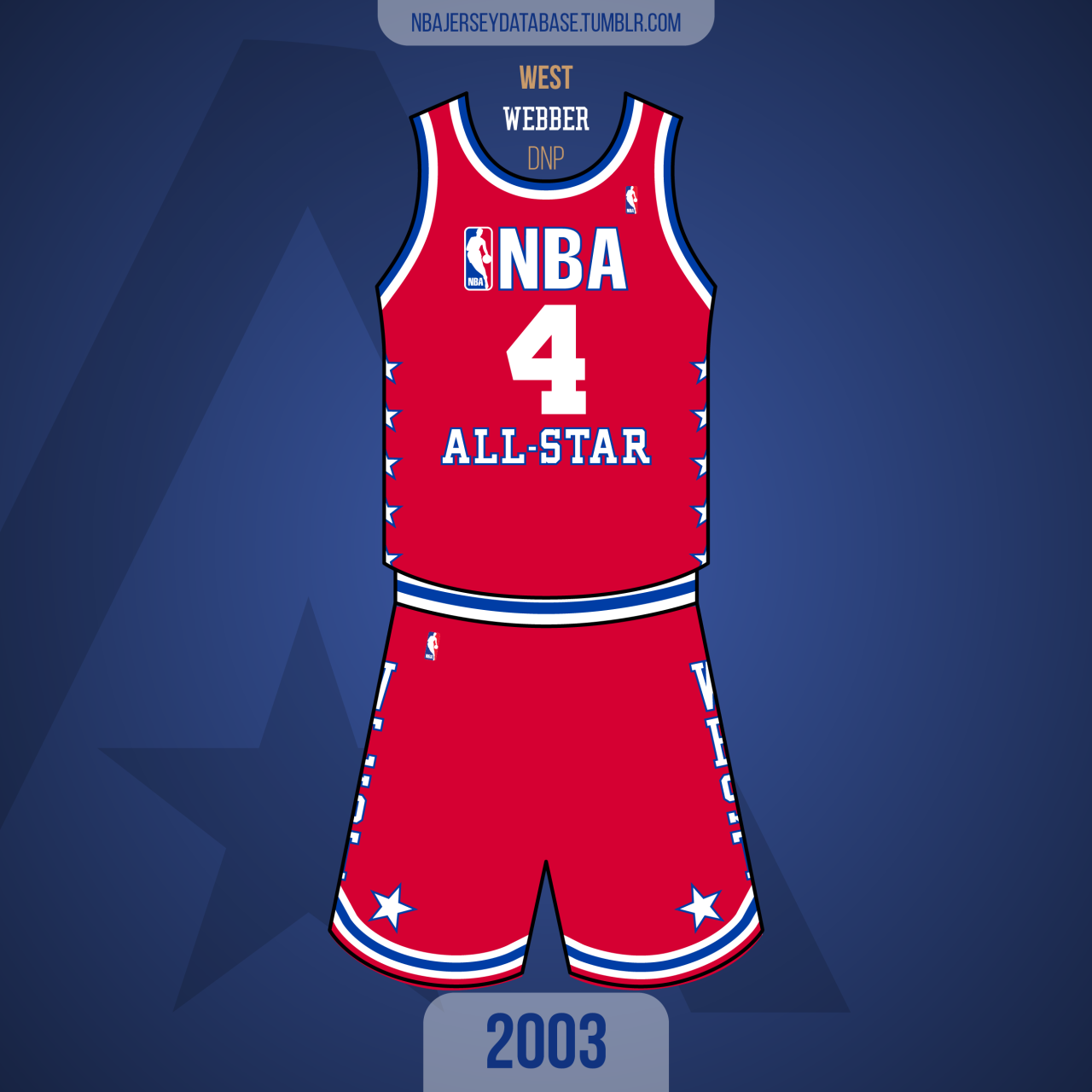 2003–04 NBA season - Wikipedia