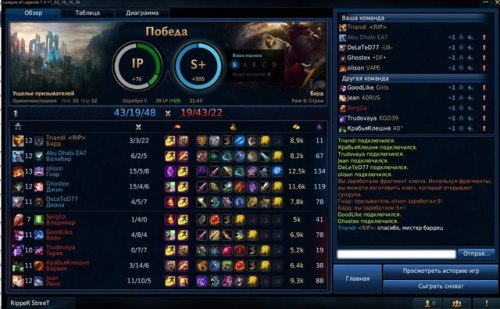 When you perfect Bard and retard team mates dont get you last S for 7 rank