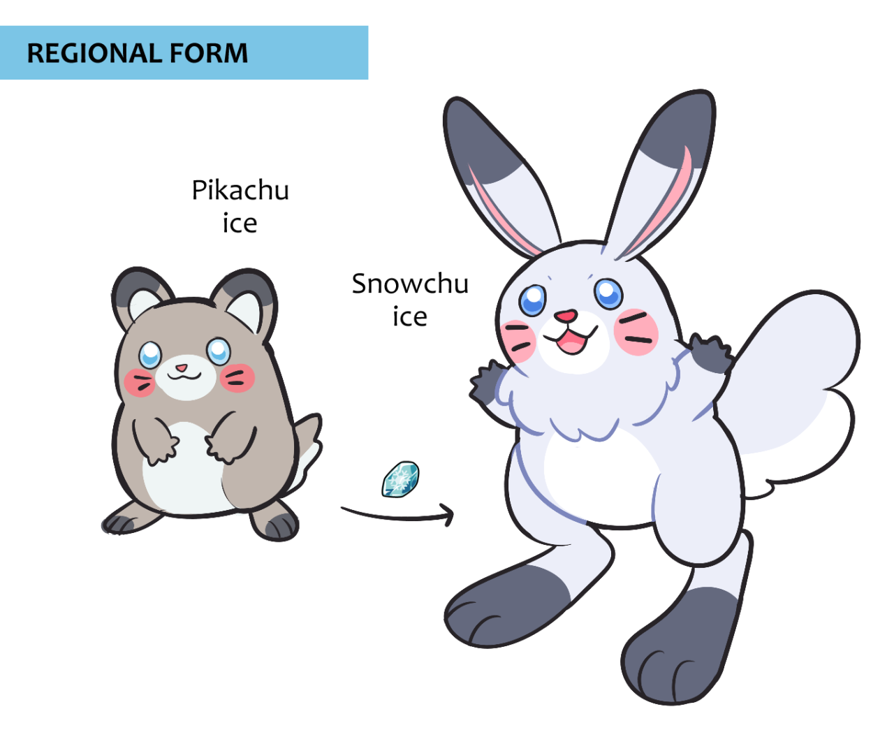 Designing Fakemon, Part 1 – Oripoke