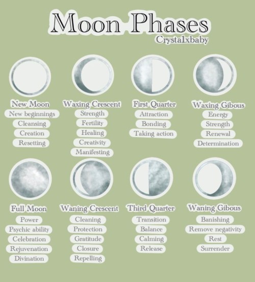 starlit-chaos-witch: