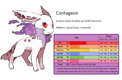 ambris:omicronus1326:seveno7:retrogamingblog:Concepts for new EeveelutionsI LOVE EEVEELUTION CONCEPTSLike yes create more siblings for me YesHey @ambris here’s your Normal-type Eeveelution conceptI LOVE ALL OF THESE BUT ESPECIALLY THE NORMAL TYPE I