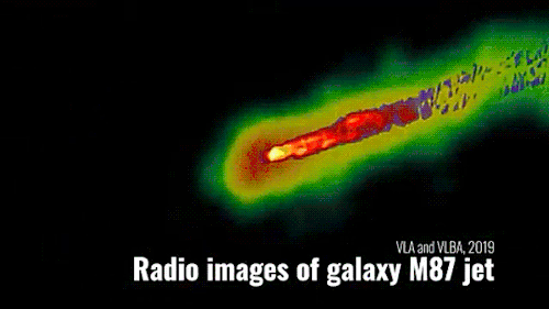 Black Hole Observations Over Time