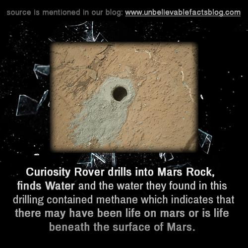 unbelievable-facts:  Curiosity Rover Drills Into Mars Rock, Finds Water