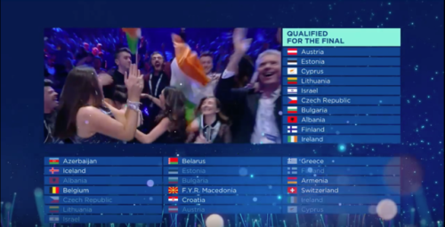 The countries qualified out of the first semi final