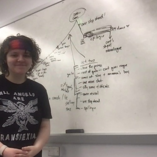 Last Night I Took Over A Classroom Whiteboard In My Campuss Theatre Building And, On A Discord Call With