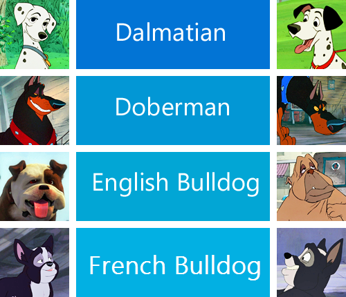 ghettoinuyasha:  moanaofmotunui:  Disney/Pixar Dog Breeds (Note- the characters shown are examples, and this is not inclusive; I know who isn’t here)   ah, my favorite dog breed, humanoid 