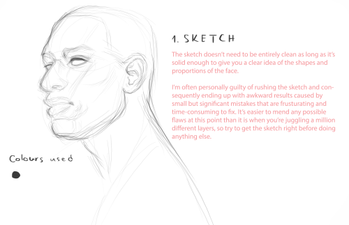 A few people have asked about this recently so I tried to break down my method of painting faces to 