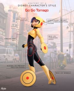slbtumblng: feathers-ruffled:  So Blizzard gets the bitch train sent on them for the Tracer pose, but Disney gets away with this?  I see no problem with this.   Go Go Tomago &gt;&gt;&gt; Tracer Is that easy.  I wantwant Gogo~ ;9