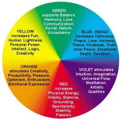 psych-facts:  Find out what color matches