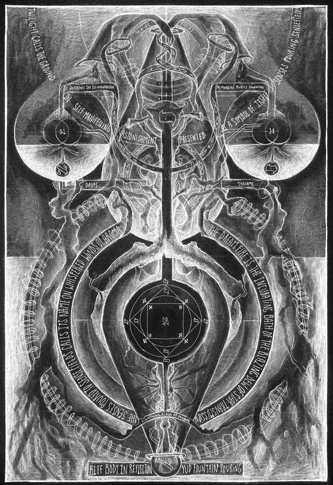 noise-vs-signal:Images for meditation by David Chaim Smith, whose books (e.g. “The