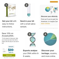 Has anyone ever done the DNA sample or is it a scam?   I just want to hear that I&rsquo;m Native American but I&rsquo;ll probably hear that I&rsquo;m black since all my idols are.