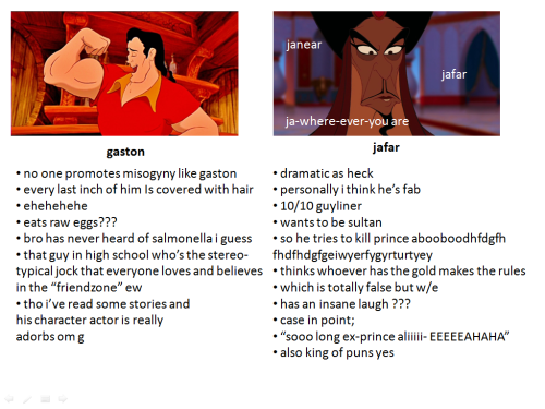 datunofficialdisneyprincess:      i can’t tell if i regret this or not yet  This shit was funny 