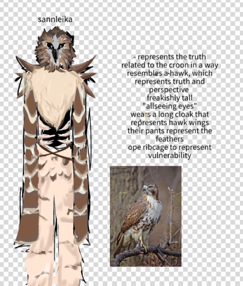 Harker Oc! This Was Made On My Laptop (again Lols) And Coloured On My Phone While On A Road Trip So Pleasseee