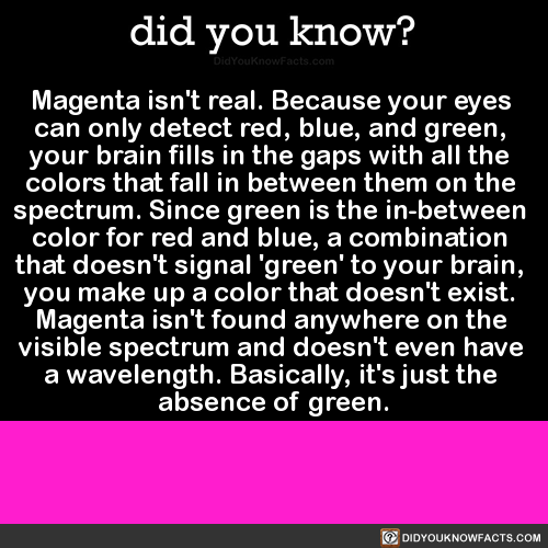 comparablesubstitute:aerospace-explorer:did-you-kno:did-you-kno:Magenta isn’t found anywhere on the 