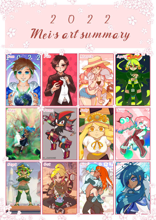 Art Summary 2023!