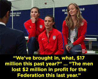 mediamattersforamerica:  The Daily Show and the USWNT take on myths about the wage