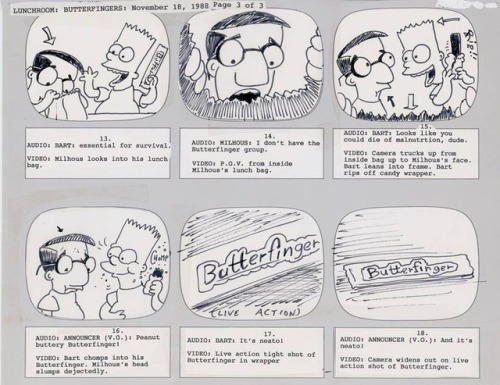Production art for 1980s Butterfinger commercials. The character Milhouse Van Houten was especially 