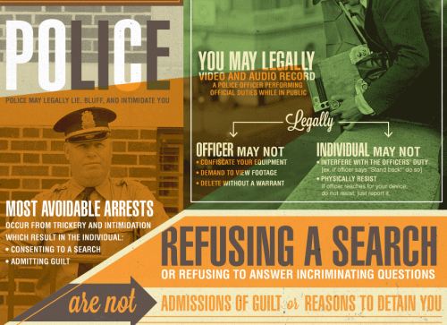 antigovernmentextremist: antigovernmentextremist: Your Constitutional Rights During a Police Encount