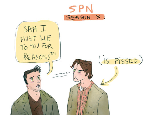 gjdraws:i’ve been watching spn on and off again and what is with these guys omg This is every 