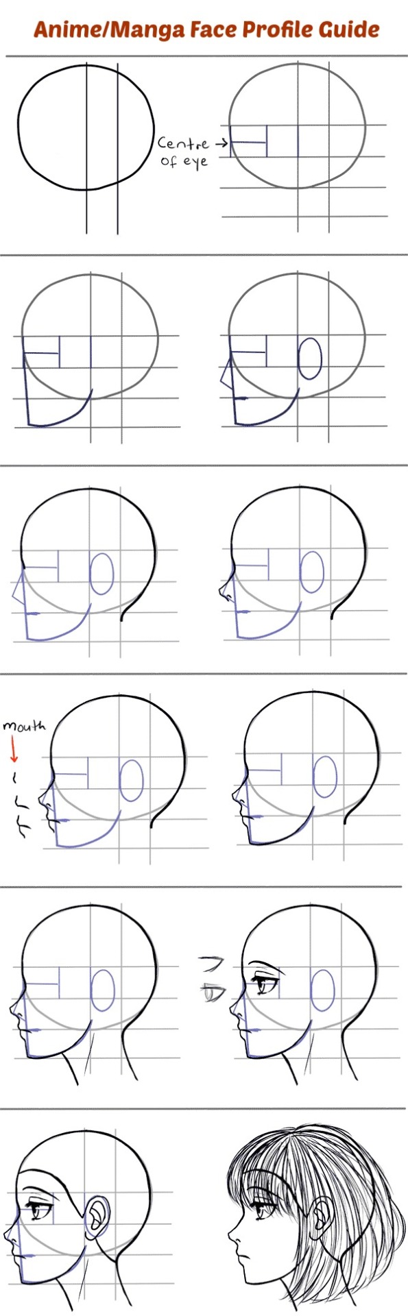 2 Ways to Draw an Anime(Manga) Face | Front and 3/4 Views -  Improveyourdrawings.com