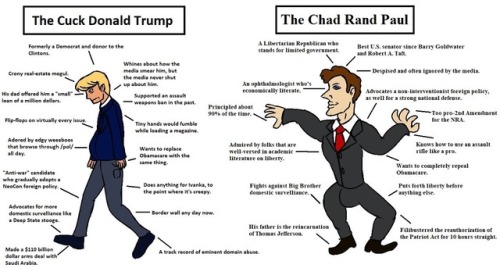 guerrillawar: Is this not the greatest meme that you’ve ever seen?