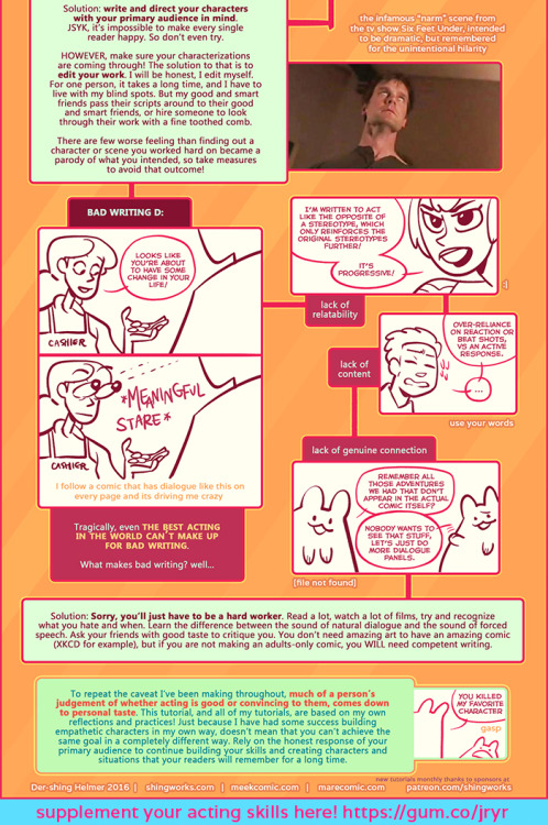 lepas:  shingworks:  Get some extra classes with the 11-page Clean up your Acting supplement~ This  tutorial is about acting for comics! It’s not a subject people talk about a lot, at least compared to art and writing, but I’d argue that great character